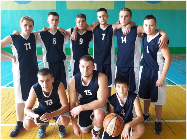 Соревнования по баскетболу
